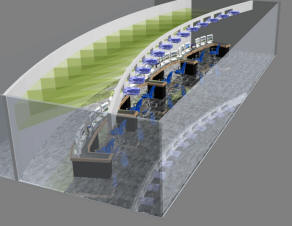 Front projection CCTV images are used in many casino and industrial control rooms, allowing cost-effective viewing of large, high-resolution images.