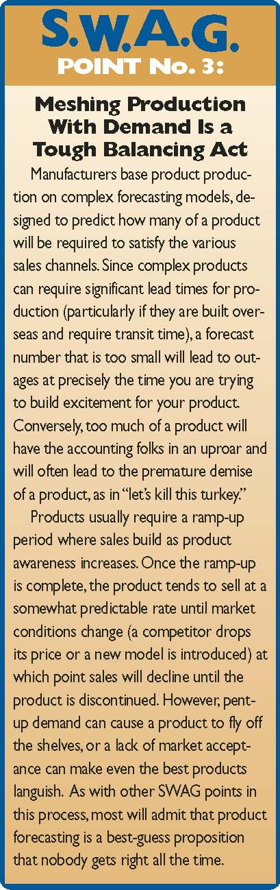 S.W.A.G Point No. 3 - Meshing Production With Demand Is a Tough Balancing Act